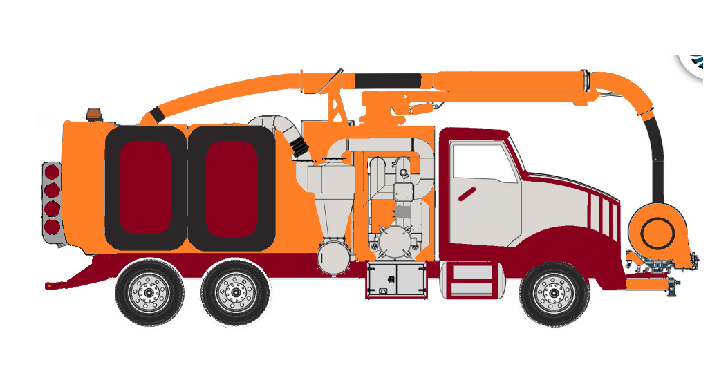 Kombine Kanal Açma Araçları